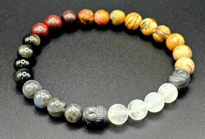 Custom bracelet made with protective stones that shield against negative energies and enhance resilience.